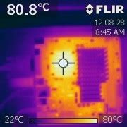 thermal evaluation
