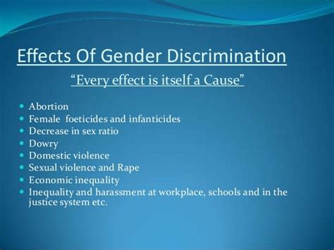 gender discrimination and women empowerment