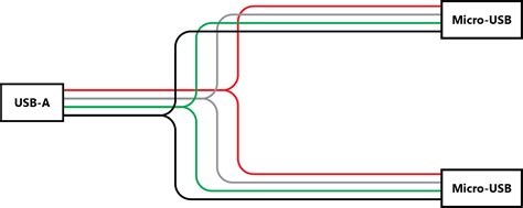 wiring diagram  split micro usb cable electrical engineering micro usb wiring diagram