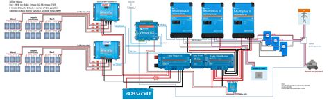 phase multiplus ii system   thinking  victron community