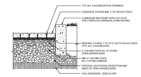 pavers section detail google search construction pinterest search  construction