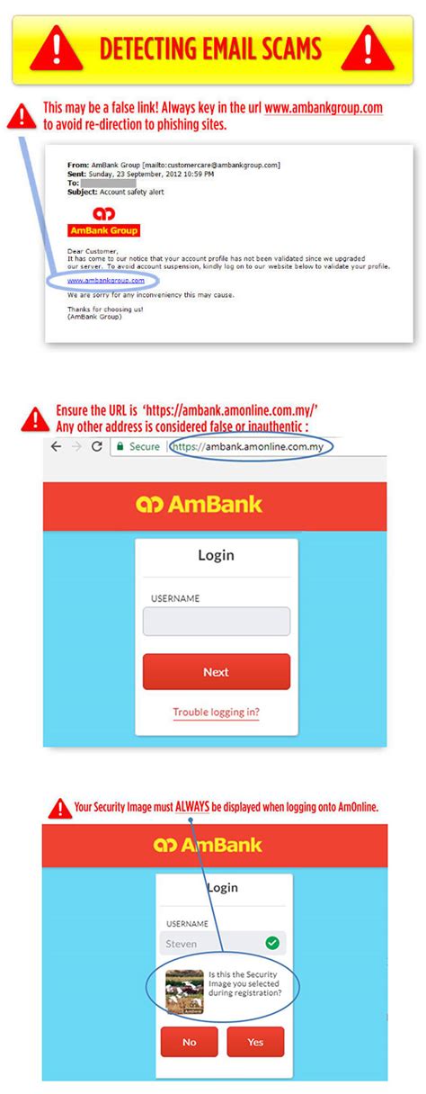 Fake Email Scams Ambank Malaysia