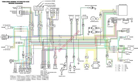diagram honda shadow  wiring diagram mydiagramonline