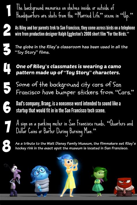 Must Know Fun Facts From Disney Pixar S Inside Out Movie