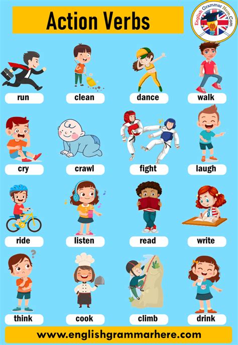 action verbs  english pictionary action verb set