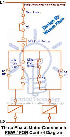 pin  electrical