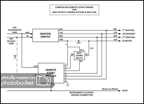 diagram viper remote starter installation diagram mydiagramonline