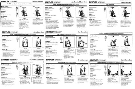 printable bowflex workout chart   cardio  minutes