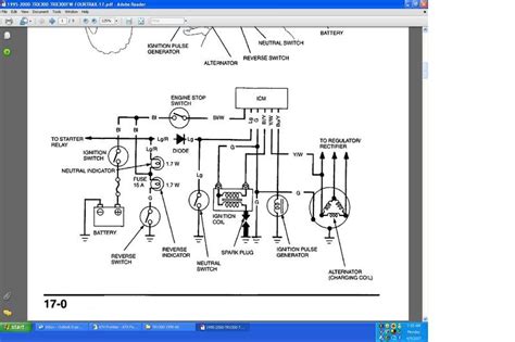honda  trx ignition wiring diagram