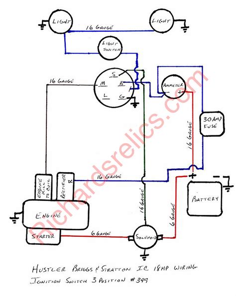 briggs  stratton starter solenoid wiring diagram wiring diagram