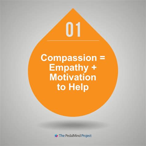 what is compassion and why is it important the pedalmind project