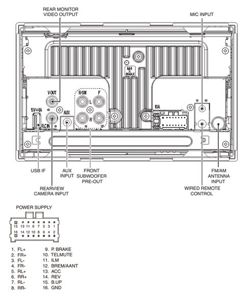 pioneer avh bt wiring harness diagram