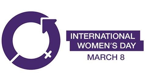 International Women S Day Gwp
