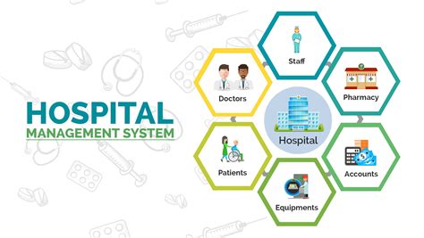 hospital management  administration