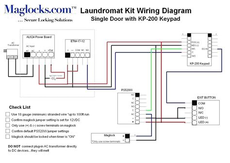 le transmission wiring diagram   goodimgco