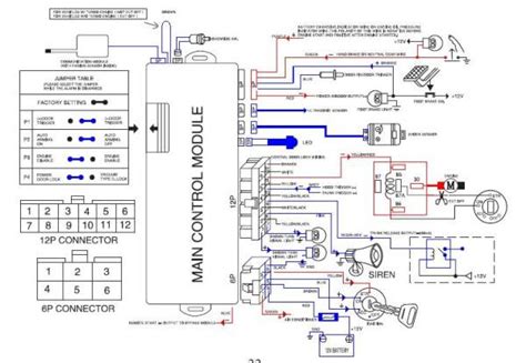 wiring diagram jeep patriot  home wiring diagram