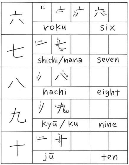 learn japanese number kanji  japan amino