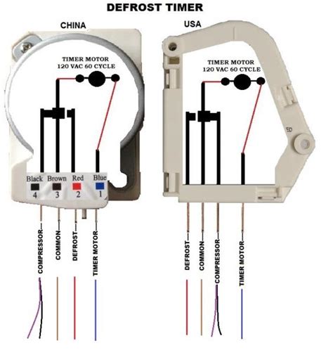 freezer defrost timer wiring diagrams