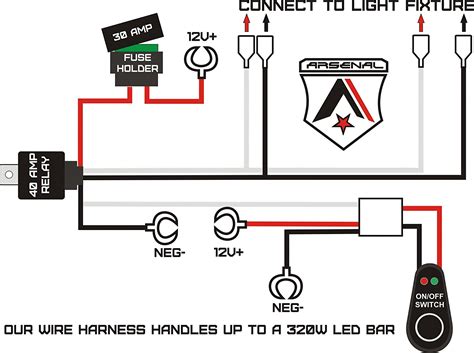 led light bar wiring diagram