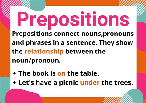 poster set prepositions conjunctions interjections teacha