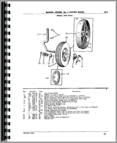 john deere  sickle mower parts diagram wiring