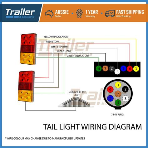 led trailer lights wiring diagram   install  upgrade  led lights   trailer