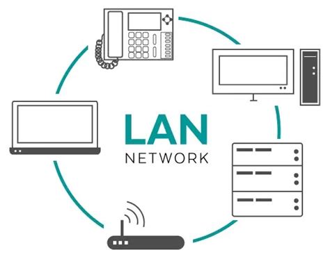 fundamentals   enterprise network planet technology usa