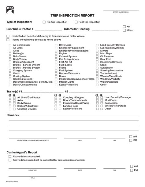 pre trip inspection checklist sheet charlotte clergy coalition