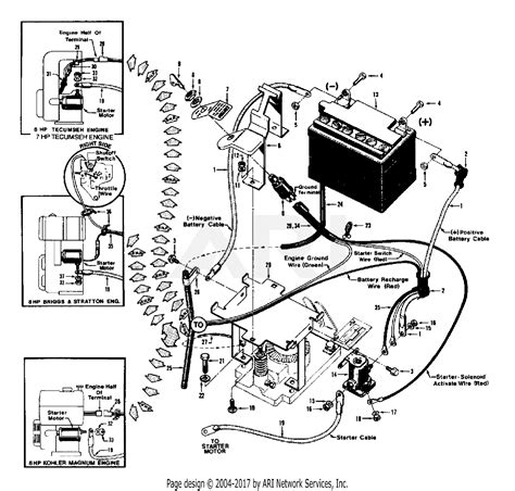 troy bilt horse iii hp roto tiller sn   parts diagram  electric start system