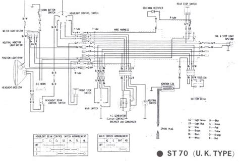 dz engine harness diagram
