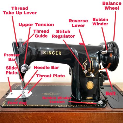 vintage singer sewing machine cabinet parts diagram wwwresnoozecom