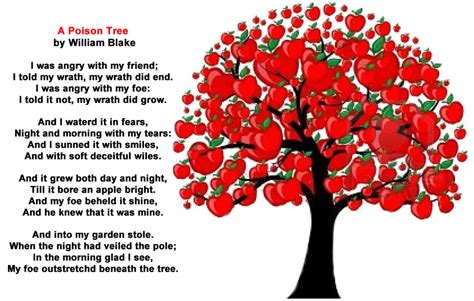 Factsramblog A Poison Tree A Poem By William Blake