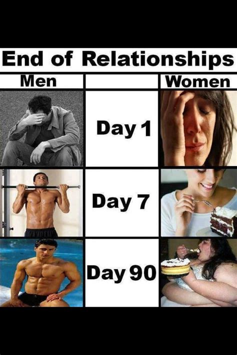 Break Up Memes Men Vs Women We Need Fun