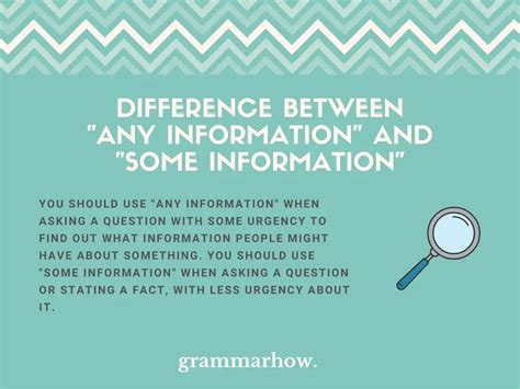 information   information difference explained