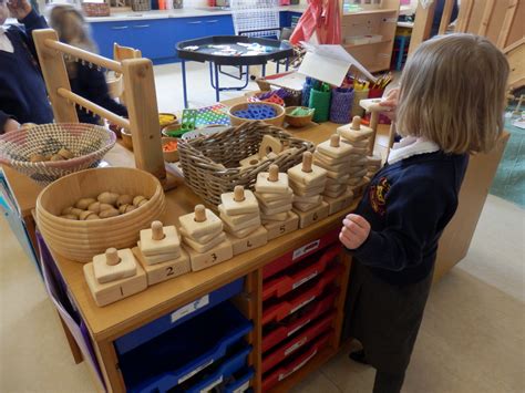 continuous provision  eyfs early education