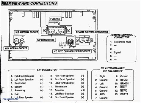 wiring diagram car radio  vw jetta radio wiring diagram   volkswagen jetta car stereo