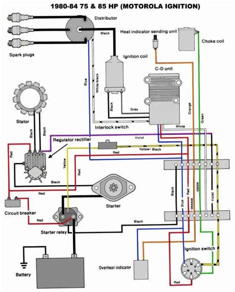mercruiser  ignition wiring diagram seeds wiring
