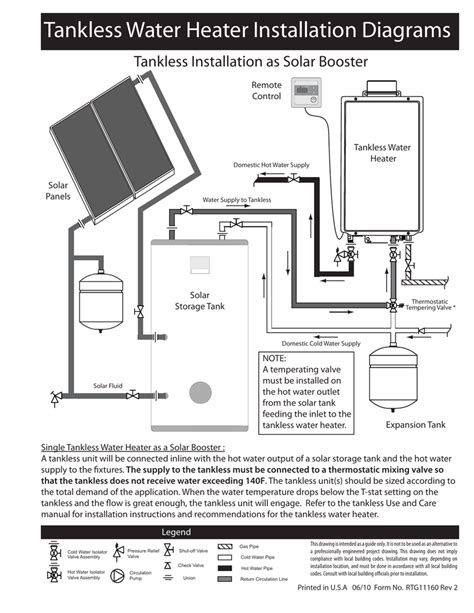 rheem tankless water heater wiring diagram wiring diagram