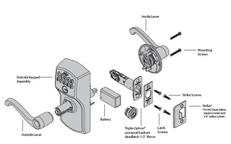 kwikset handleset parts diagram wiring diagram pictures