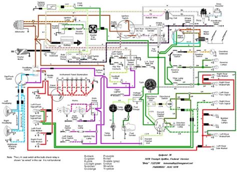 wiring diagrams  cars