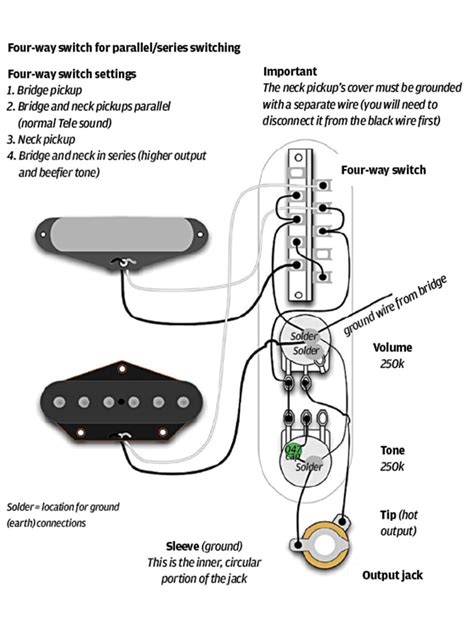 squier classic vibe telecaster wiring diagram wiring diagram