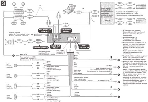 sony radio wiring harness diagram    comprehensive guide radio wiring diagram