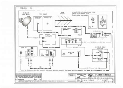coachmen rv wiring diagrams