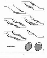 Landslide sketch template