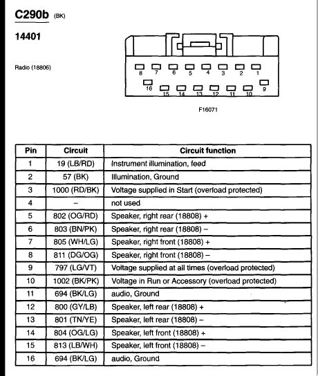 ford ranger stereo wiring diagram  wiring collection