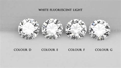 jannpaul diamonds colour comparison  white fluorescent light