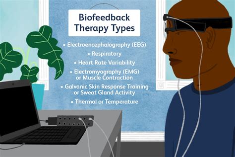 biofeedback therapy types   benefits