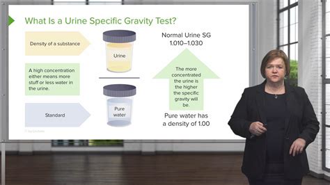 urine specific gravity urinalysis nursing  video