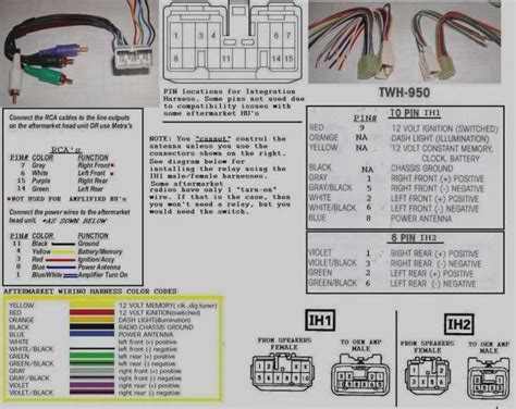 sony car stereo wiring diagram  pin wiring harness diagram
