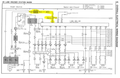 landcruiser ute stereo wiring diagram